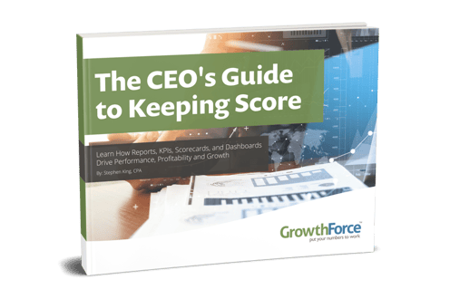 The CEO's Guide to Keeping Score