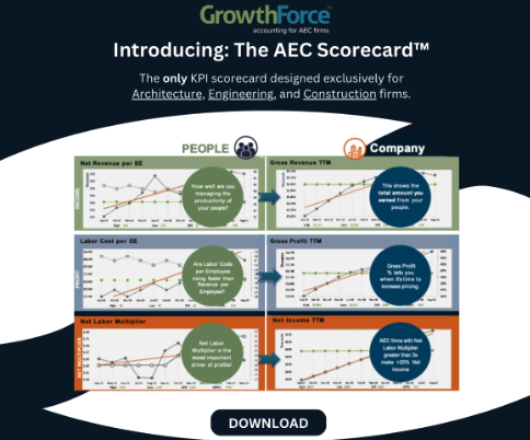 AEC Scorecard-1