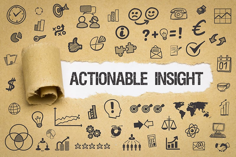 Actionable insight