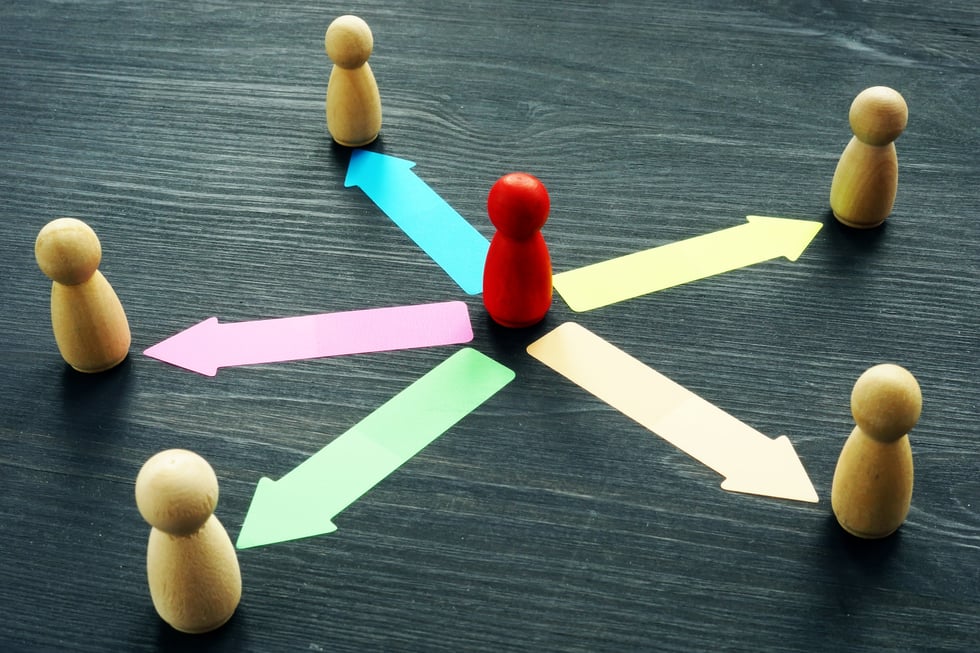 Outsourcing, financial management