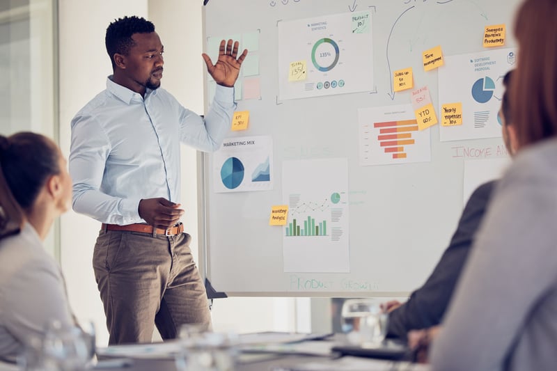 KPIs management reporting financial reporting