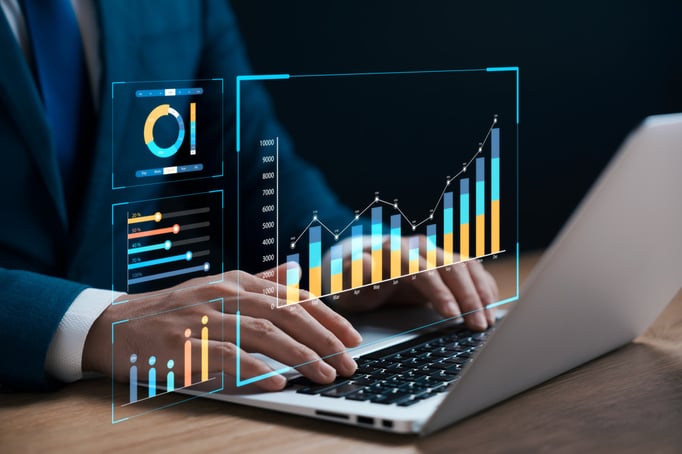 time to integrate and optimize