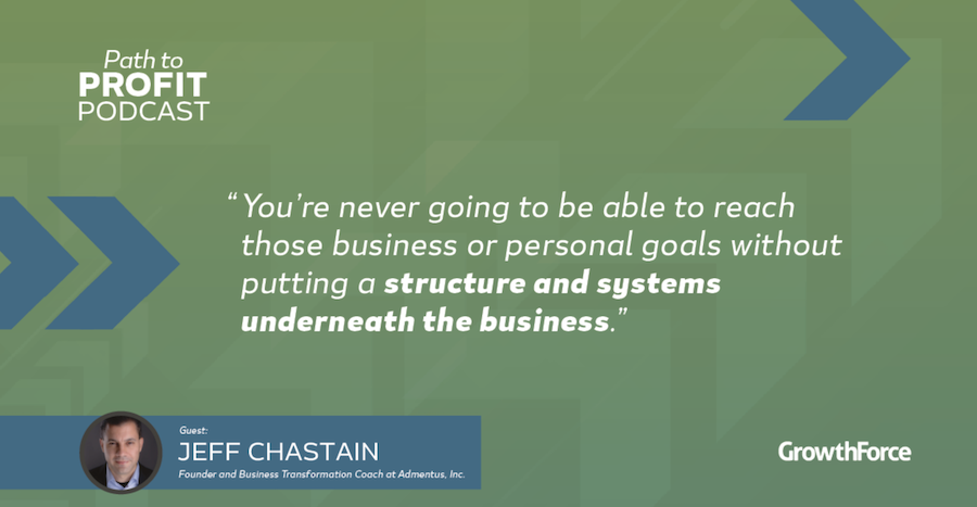 Path to Profit Business Podcast, Jeff Chastain, Admentus