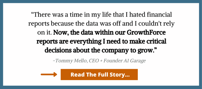 GrowthForce Decision Making