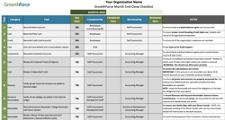 GrowthForce NonProfit Month-End Checklist
