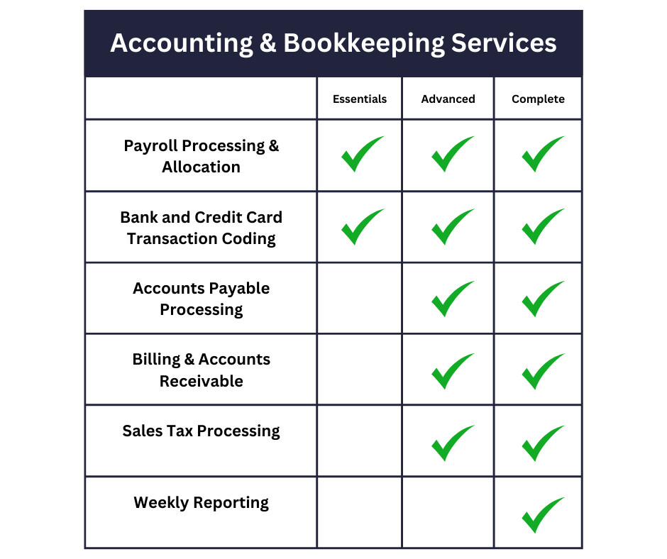 A Guide to Taxing Intangible Assets