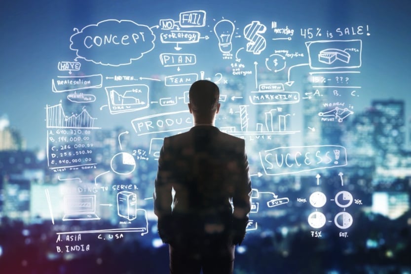 what is a business model, small business, leadership