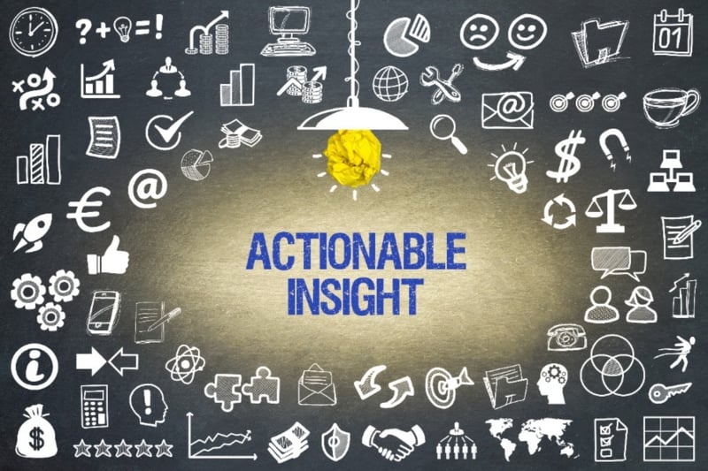 Actionable insight