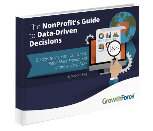 nonprofit, npo, nfp, reports, board reports