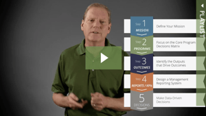 NonProfit Video Series