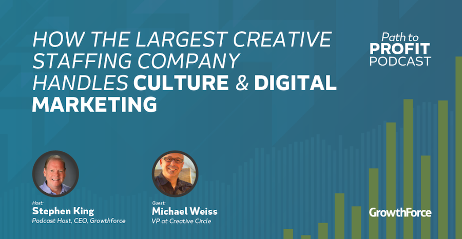 Path To Profit Hybrid Culture