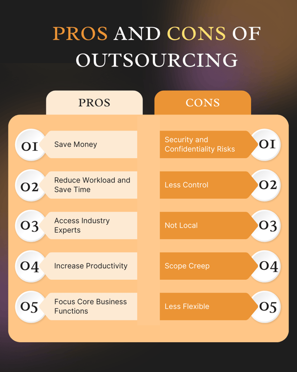 Pros and cons of outsourcing