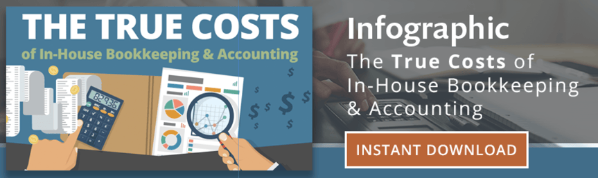 The True Costs of In-House Bookkeeping & Accounting