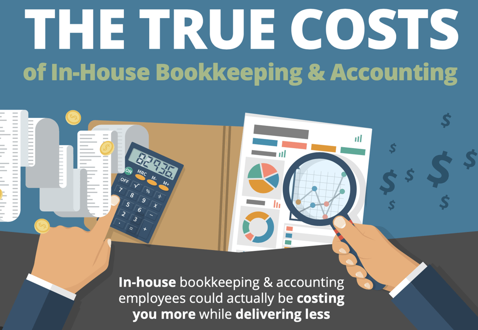 The True Cost of In-House-1