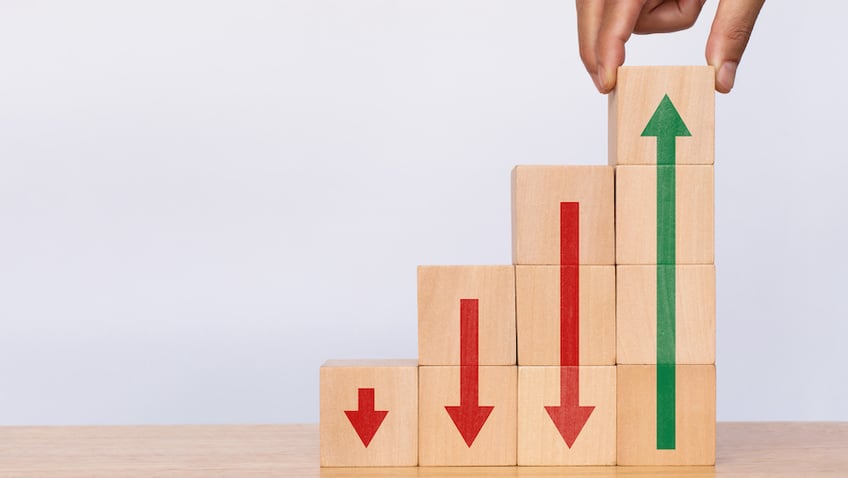 US Markets Recovery