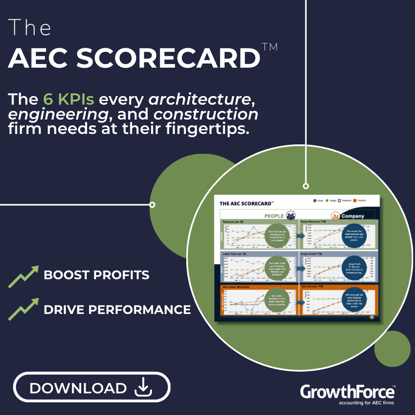 Architecture, Engineering, and Construction (AEC) Market Research Firm