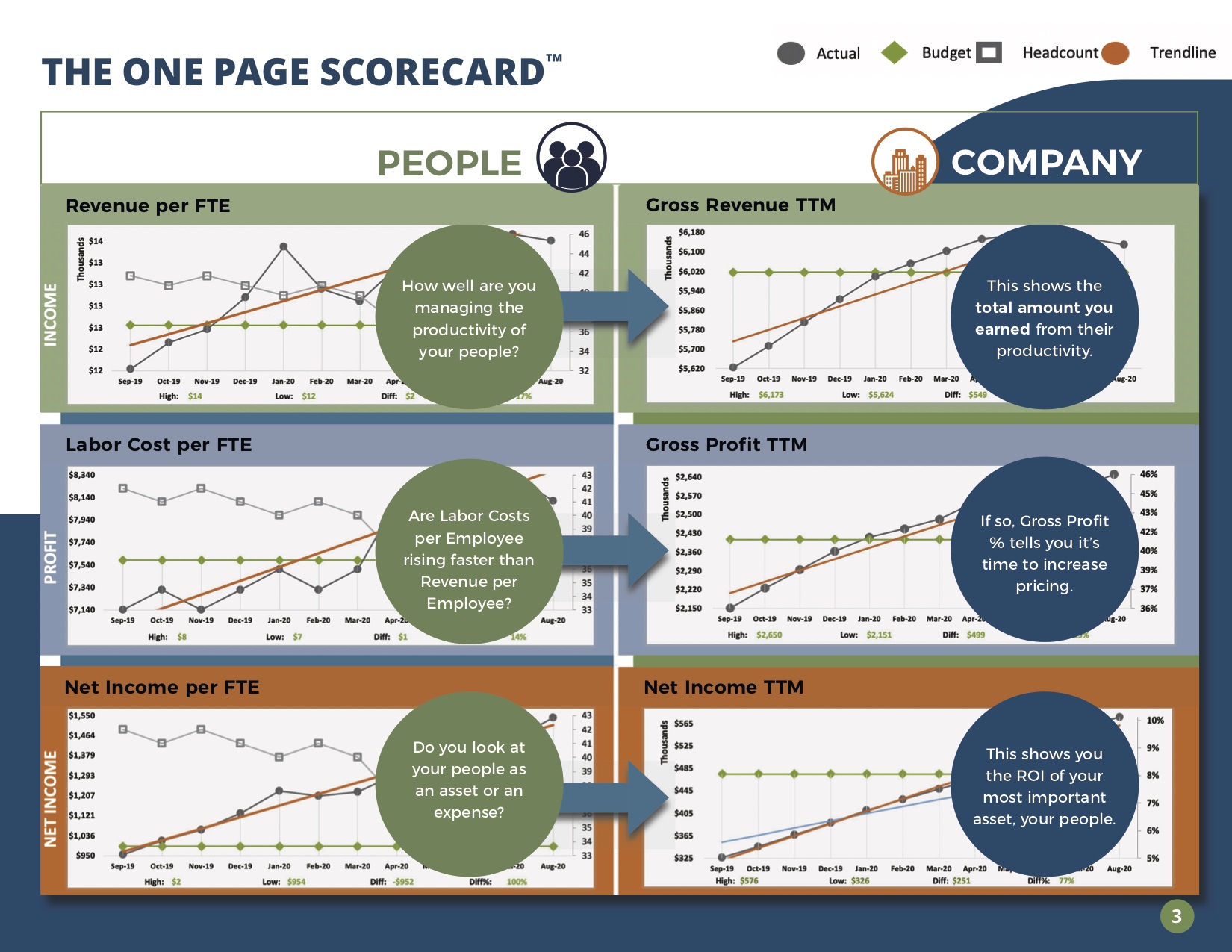 GrowthForce - How People Drive Profits (4) (dragged) 4