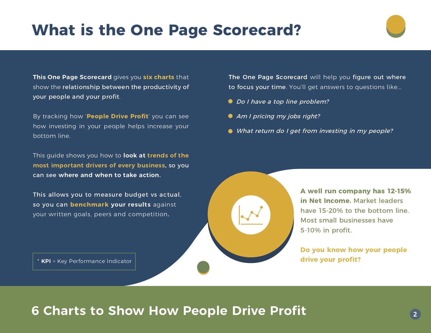 GrowthForce - How People Drive Profits (4) (dragged)